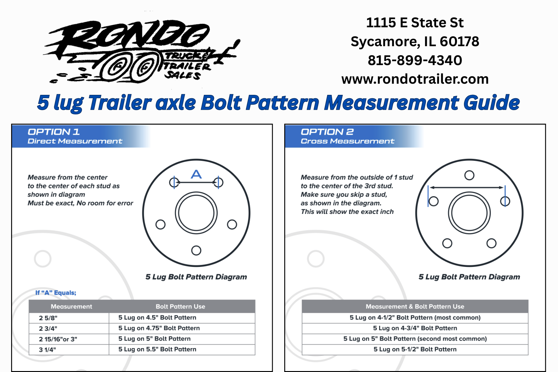 5 lug bolt pattern measurement guide.png
