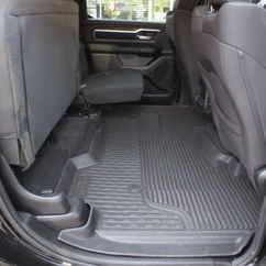 2025 Ram 1500 Crew Cab Short Bed Big Horn